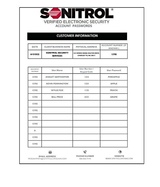 Account Password Setup sonitrolcarolinas